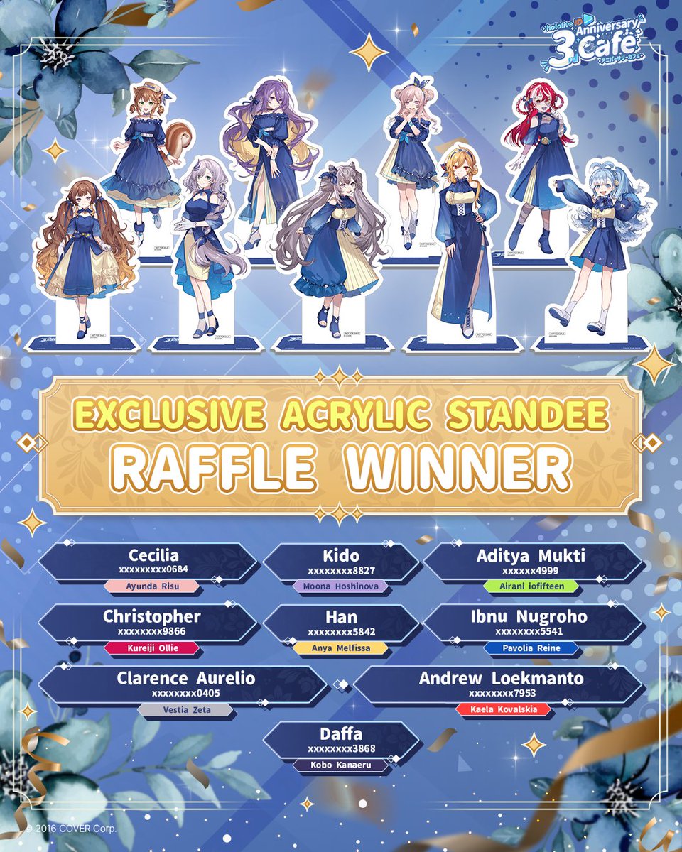 hololive ID 3rd Anniversary Cafe tweet media