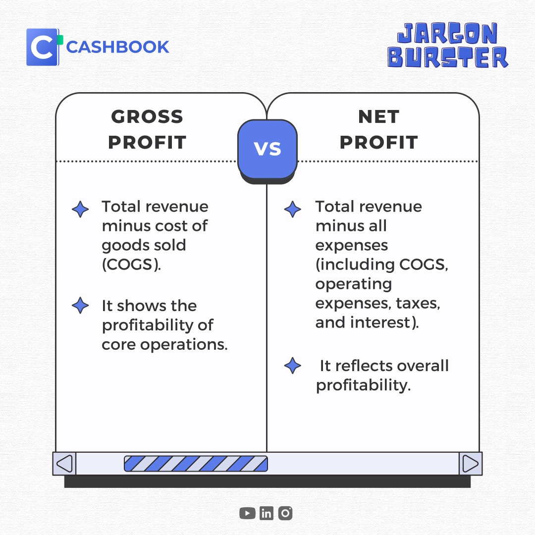 CashBook - UPI Wallets for Business Expenses tweet media