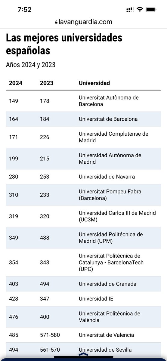 Inaki Berenguer tweet media