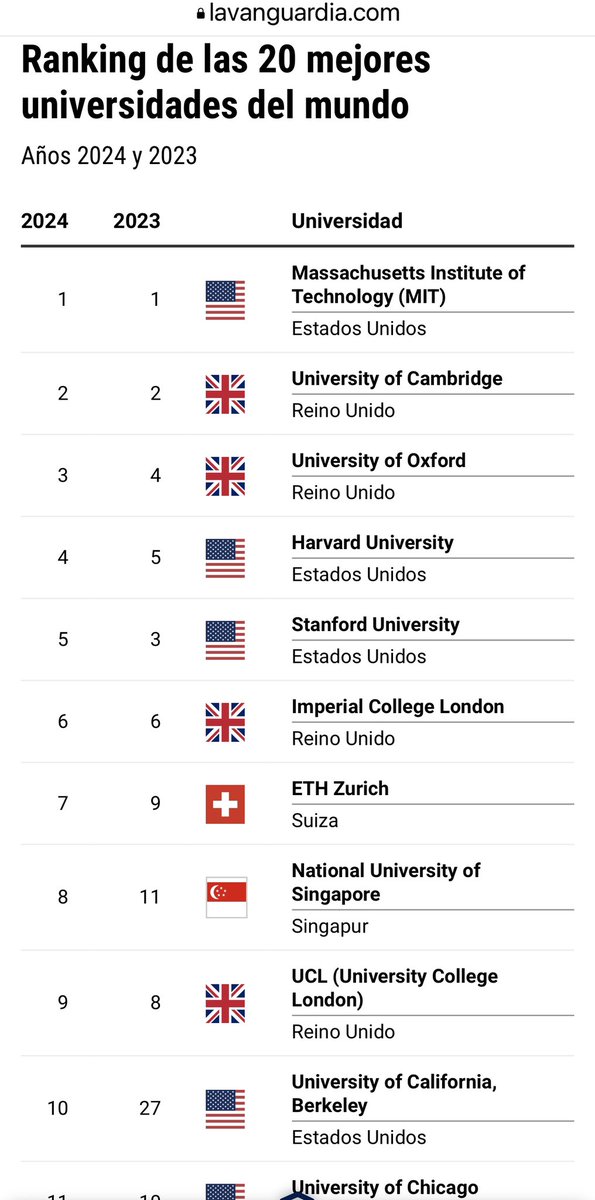Inaki Berenguer tweet media