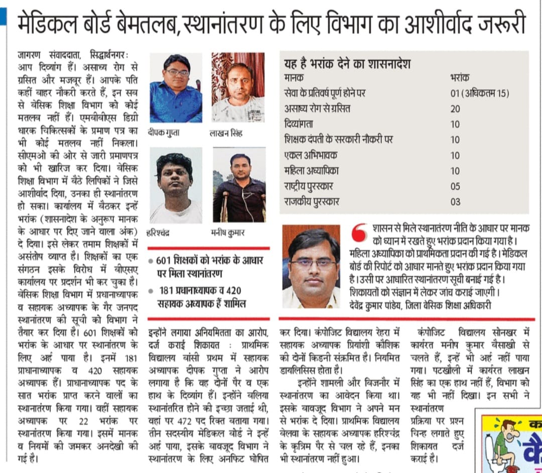 m.facebook.com/story.php?stor…
<a href="/thisissanjubjp/">Sandeep Singh</a> 
<a href="/UPGovt/">Government of UP</a>