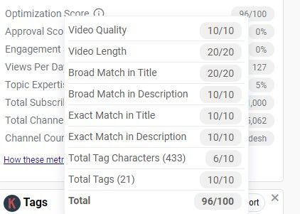 JakirMarketer's tweet photo. Youtube SEO Service
SEO https://t.co/LBqi7EXoQO