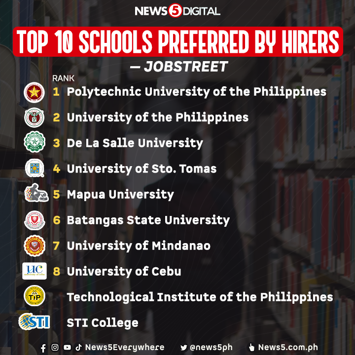 News5 tweet media