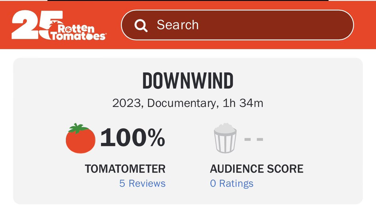 DownwindDoc's tweet image. DOWNWIND is 100% fresh on @RottenTomatoes!