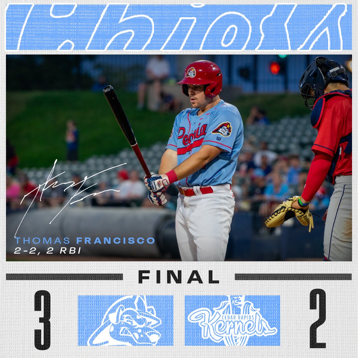 Peoria Chiefs tweet media