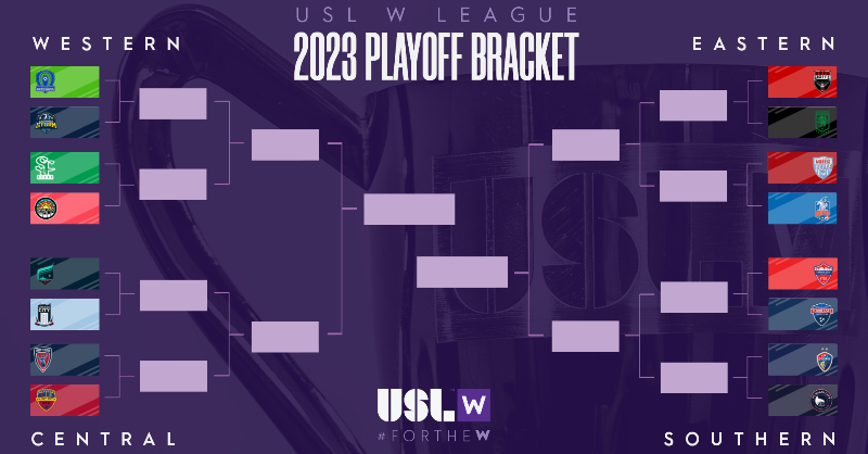 USLWLeague's tweet photo. The road to the W League Final is set 🛣️🏆

#ForTheW