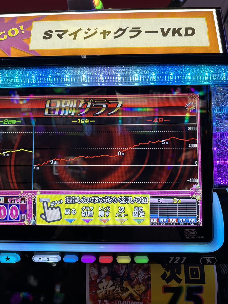 SuperStar4604's tweet photo. 2日も続けてこんな出してええんかな？ https://t.co/P5UDvgy4G5