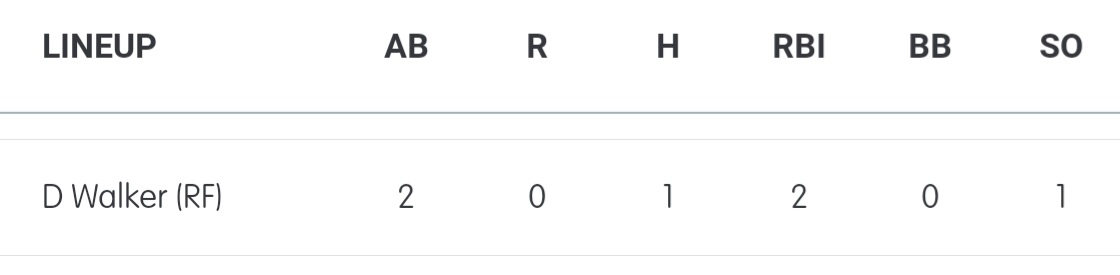 Xtreme Baseball tweet media