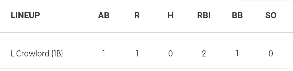 Xtreme Baseball tweet media