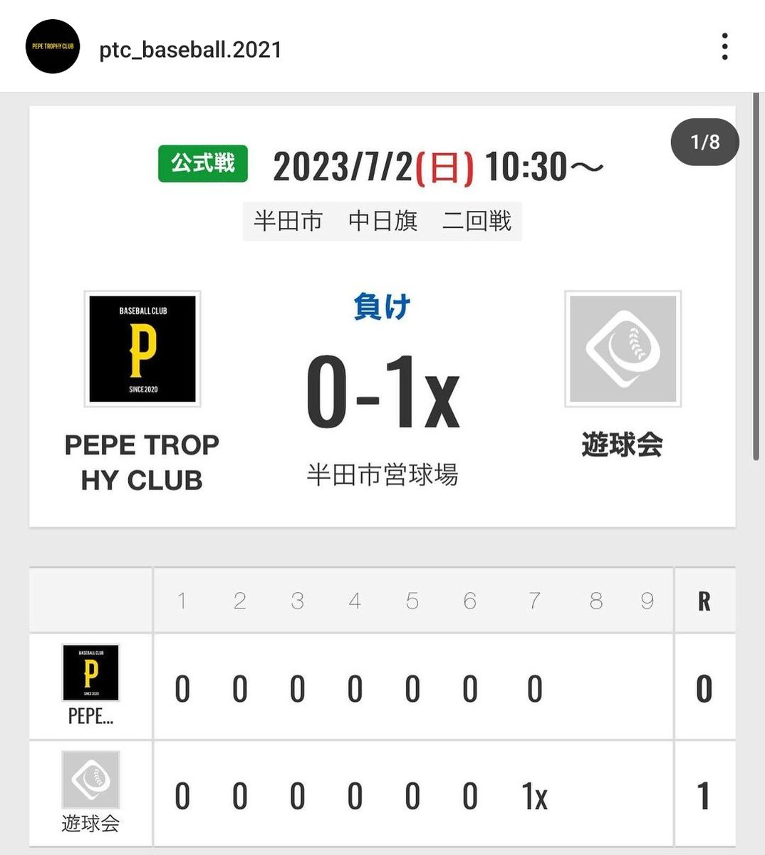 PepeTrophy's tweet photo. 中日旗　2回戦 　vs遊球会戦
0-1　サヨナラ負け

チーム創設以来初めてのサヨナラ負けとなりましたが半田で１番強いチーム相手に緊張感のある痺れた良い試合が出来て良かったです！
対戦してくださった遊球会さんありがとうございました！
次はリベンジ出来るように頑張ります！

#半田
#草野球 https://t.co/VuKKtXBg3R