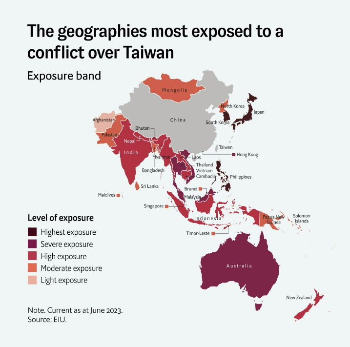 nickm4rro's tweet photo. Last week, @TheEIU published a free report led by my colleagues and I looking at Asia's exposure to a potential conflict in the Taiwan Strait. We'll also host two webinars to discuss our findings on July 13th.

Report: https://t.co/E3Y6pvEjgl
Webinar: https://t.co/Gzzoq3qRDH https://t.co/0IsAxUrQAV