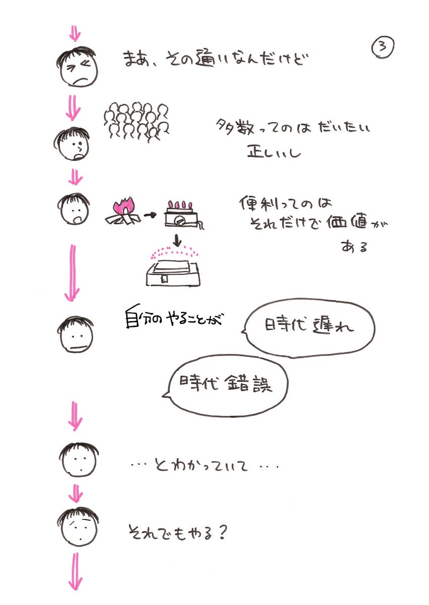 デジタルはスピードアップで整ってるけど、今んとこ手描きが好き。好きなら迷わなければいいのに、いまだ葛藤中。

#デジタル #アナログ https://t.co/aO3lcjwFHN