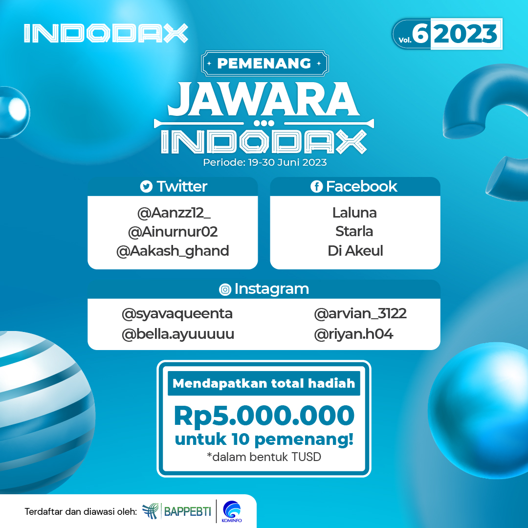 indodax tweet media
