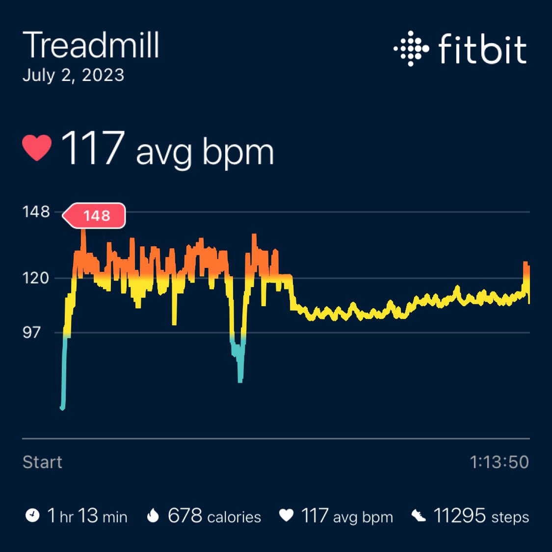 McRun23's tweet image. Total mileage run for this week was 111 km. #run #fitbit #proform #bostonmarathon #treadmill #saucony