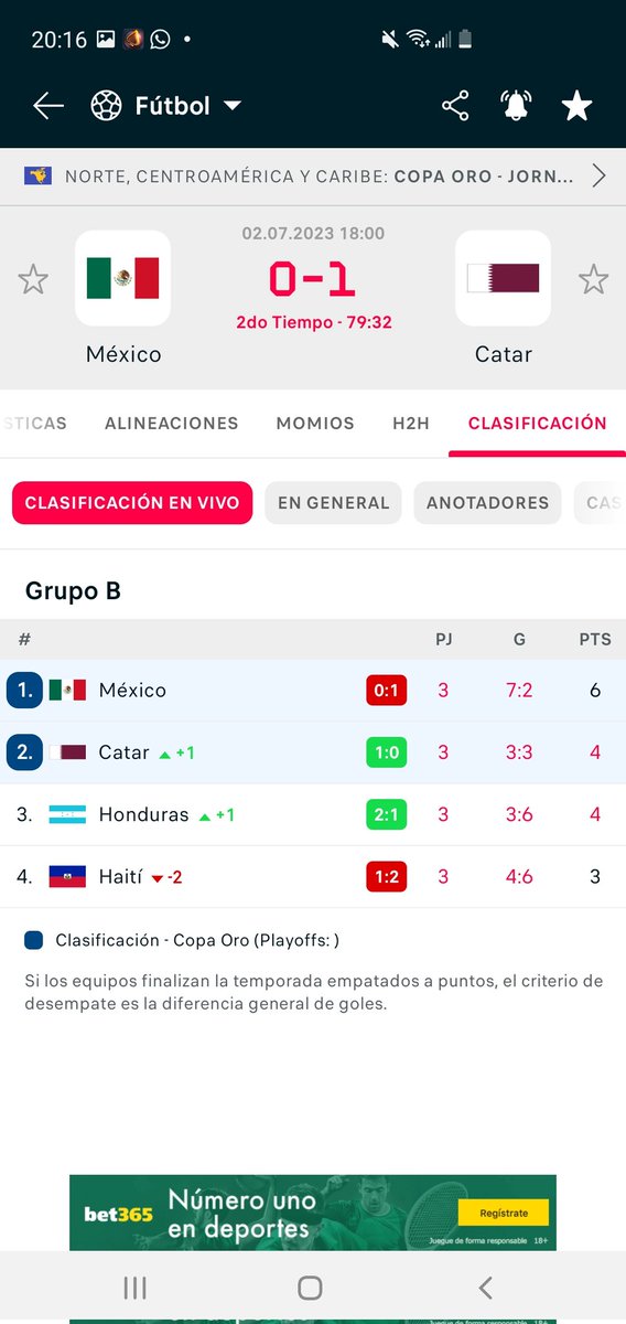Japotim3's tweet photo. @miseleccionmx 
se habrán vendido 
como ven ? https://t.co/qJFKRDHVaH