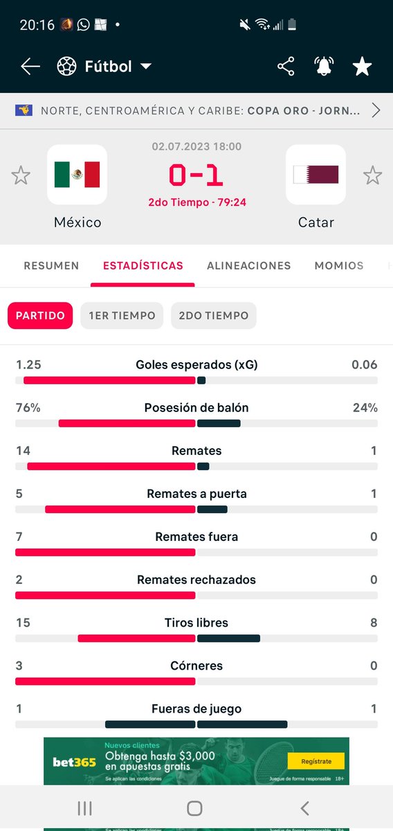 Japotim3's tweet photo. @miseleccionmx 
se habrán vendido 
como ven ? https://t.co/qJFKRDHVaH