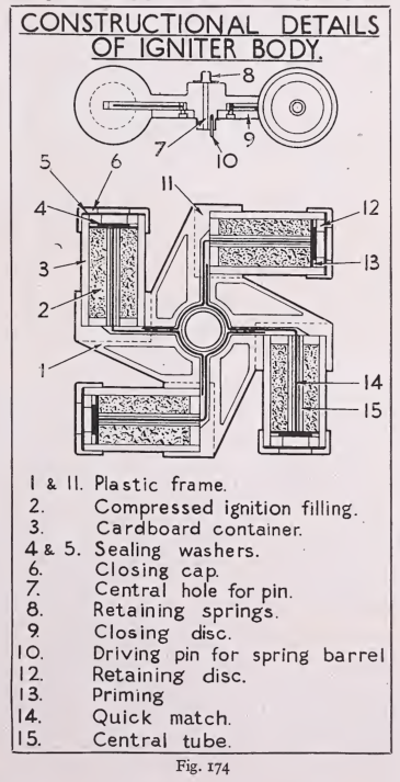 Tube Time on Twitter:
