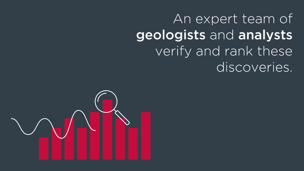 DiscoveryAlert's tweet photo. It's as simple as 1-2-3.
1) Sign up:
2) Let us do the hard work
3) Get alerted when we discover and verify a potential Tier 1 or 2 discovery.
Launching tomorrow, sign up to get alerted on early bird offers.
https://t.co/qyANa0dDGI
#discoveryalert #discoveryinvesting https://t.co/HdYAxHoXtu