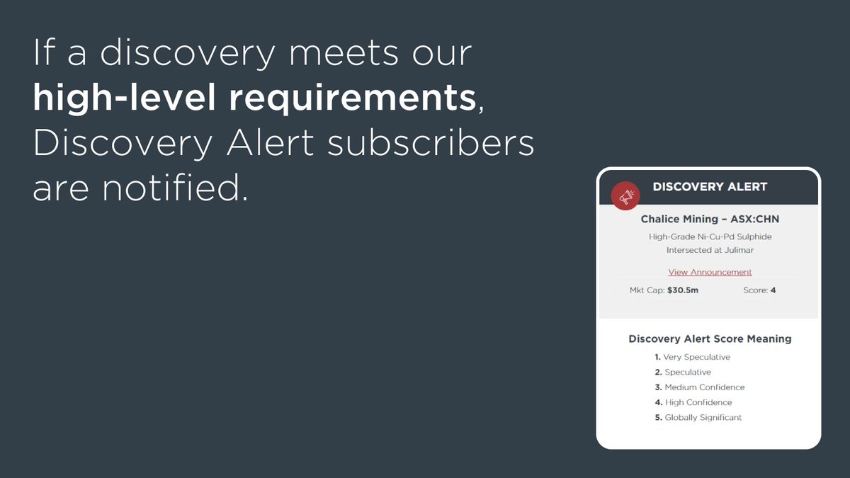 DiscoveryAlert's tweet photo. It's as simple as 1-2-3.
1) Sign up:
2) Let us do the hard work
3) Get alerted when we discover and verify a potential Tier 1 or 2 discovery.
Launching tomorrow, sign up to get alerted on early bird offers.
https://t.co/qyANa0dDGI
#discoveryalert #discoveryinvesting https://t.co/HdYAxHoXtu