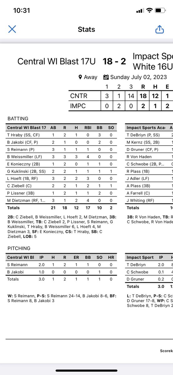 Central WI Blast Baseball 17u (2024) tweet media