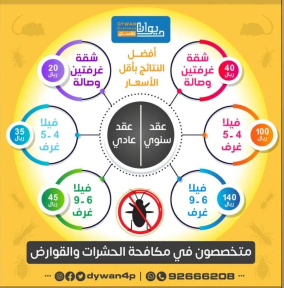 dywan4b's tweet photo. ملتزمون بتقديم أفضل الخدمات من أجل إرضاء العملاء، فضلًا عن تقديم الحلول الممكنة  للحد من الآفات والقضاء عليها تمامًا لعدم انتشار الفيروسات والجراثيم💫

#ديوان_للأعمال
#صباح_الخير 
#رفع_هاشتاق_0ち334ちち0ち4 https://t.co/hXXHRFNSL5