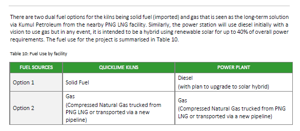 NogatCoal's tweet photo. The July '22 Feasibility Study from @MayurResources has been thoroughly greenwashed so that the word "COAL" does not appear anywhere in it. However you can still see diagrams of a coal burning kiln and references to "solid fuel (imported)" that could only be coal. https://t.co/aPC1xxdyy5