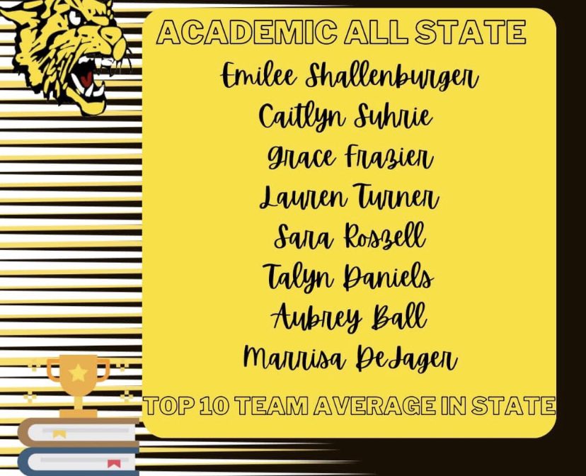 Happy to be apart of this!! 
<a href="/Futures918/">FFS 918</a> <a href="/LCCSB/">Labette Softball</a> <a href="/neosoftball/">NEO Softball</a> <a href="/GoNeoshoSoftbal/">Neosho Softball</a> <a href="/OKWUeagles_SB/">OKWU Softball</a> <a href="/CCCRavensSB/">Coffeyville Softball</a> <a href="/FSCCSBHounds/">FSCC Softball</a> <a href="/SCCougsSoftball/">St. Charles CC Softball</a> <a href="/CCRoughridersSB/">Crowder College Softball</a>