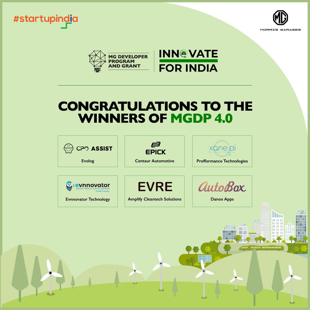 cpoassist's tweet photo. 🎉 Exciting News! 🚀 Delighted to share that CPO Assist has been selected for the prestigious MGDP program! 
A heartfelt appreciation to @STPI_MOTION  @STPIPune  for their unwavering support and contributions. We are grateful for the opportunities provided by their mentorship. https://t.co/Zw38FQQ8Re