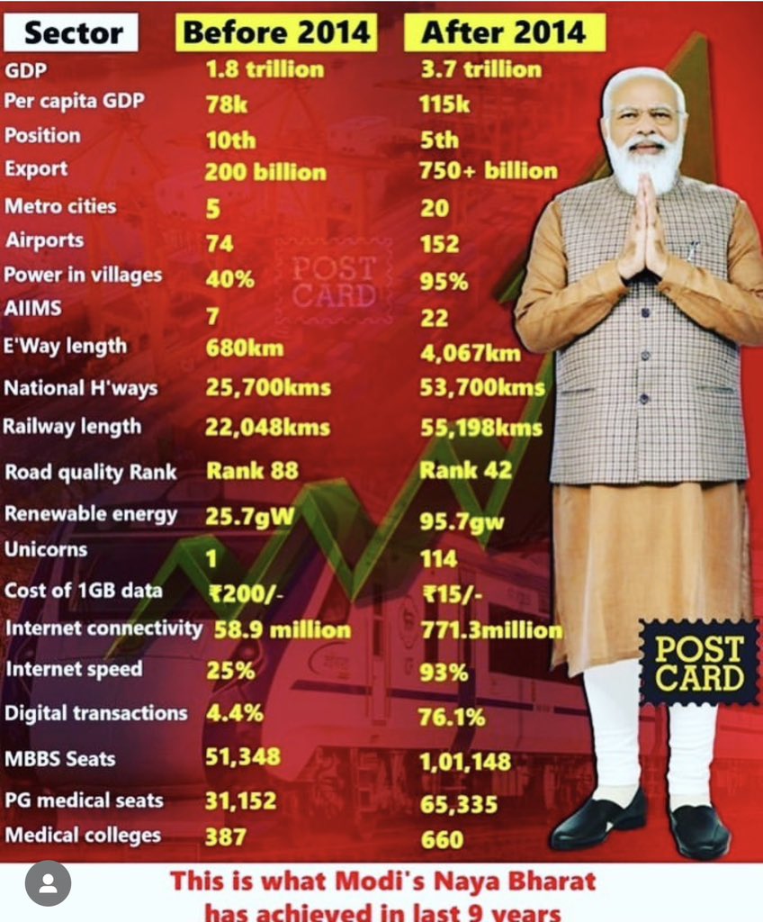 LaxmanSivarama1's tweet photo. Thanks to our Honourable Prime Minister. @PMOIndia @narendramodi @AmitShah @annamalai_k @JPNadda @blsanthosh https://t.co/DTZy7LvwKK
