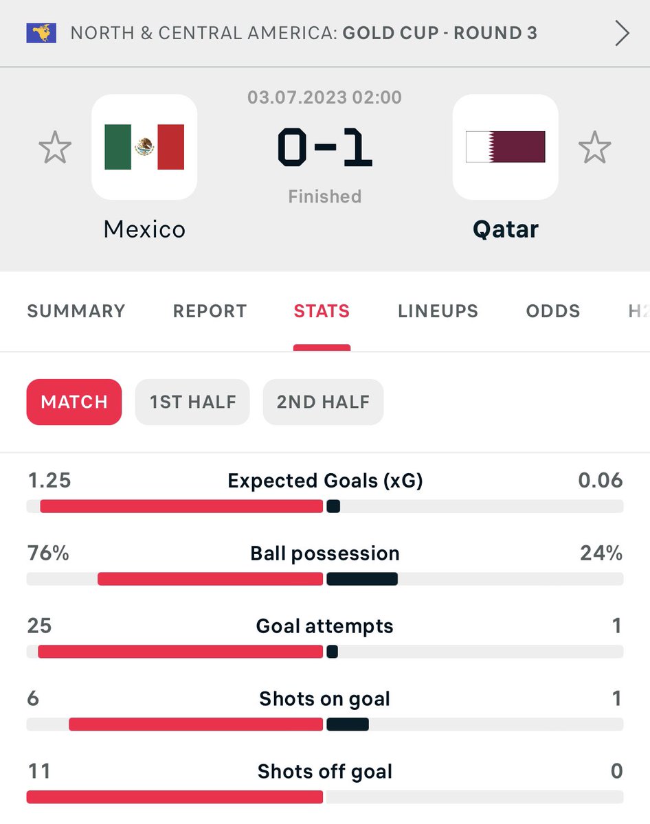 Out Of Context Football tweet media
