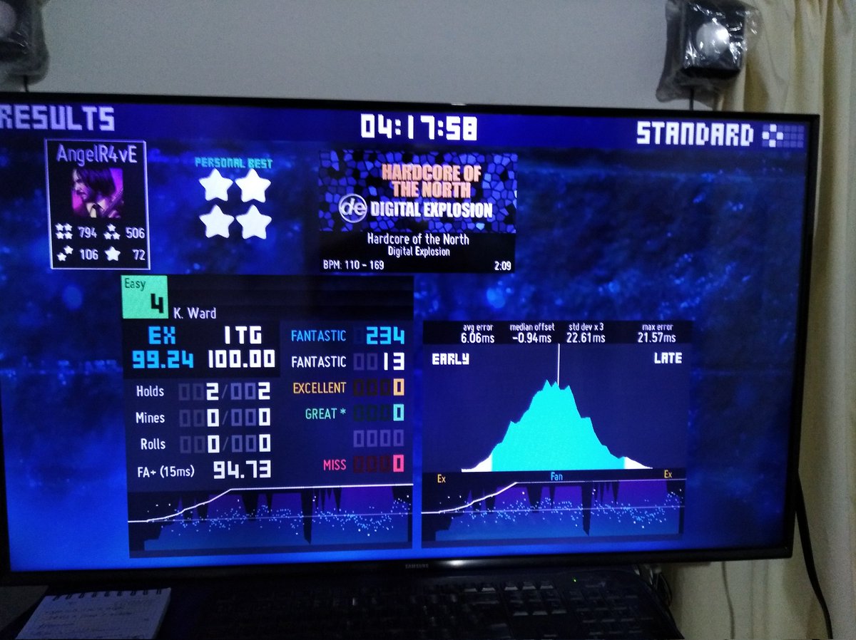 PedroVer9's tweet photo. It's over!! I have been able to reach the full quad star of itg 1 official level easy!! I feel very happy!! 😍🤩🎉💪

- Final songs:
Vertex: https://t.co/bwszx7Jx94
Hardcore of the north: https://t.co/znQog7pbei https://t.co/nrazduKyGv