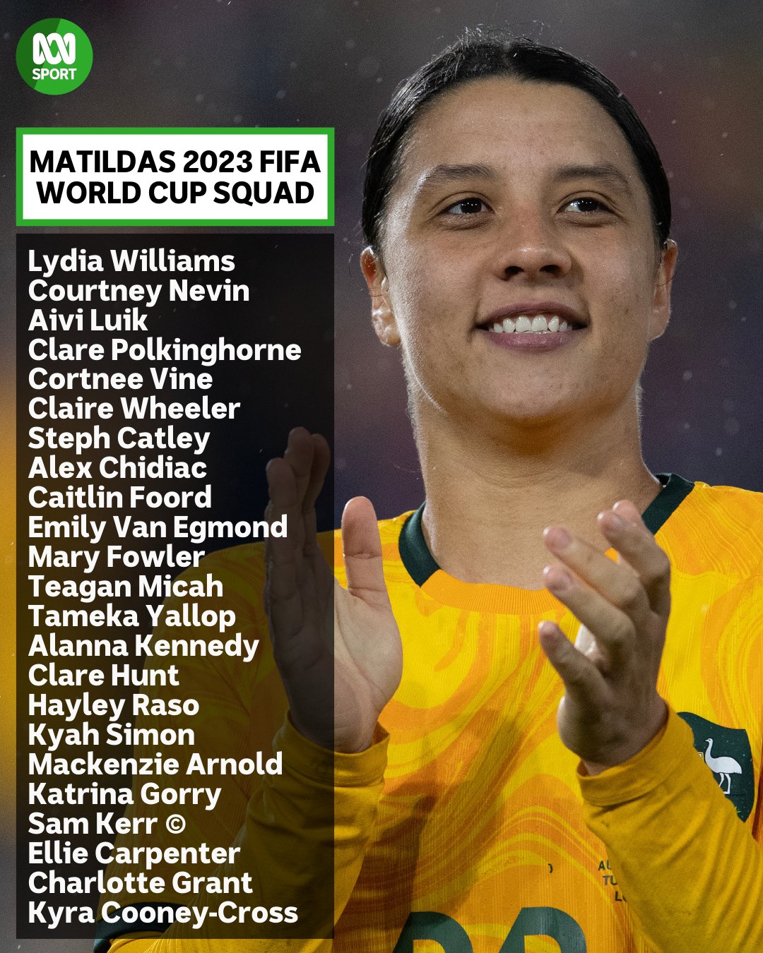 Abc Sport On Twitter Is This The Squad That Could Win The Fifa Women S World Cup 👀💚💛 The