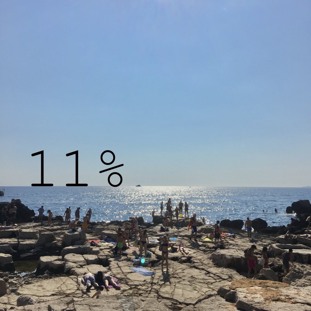 Korkolain mukainen viitekorko on saanut edelleen tuulta lisää purjeisiin ja jatkaa nousemistaan.

Viitekorko on vuoden toiselle puolikkaalle 4%, jonka myötä viivästyskorko on 11% (kaupallisissa sopimuksissa 12%).

#viivästyskorko #korkolaki #velka #oleritari