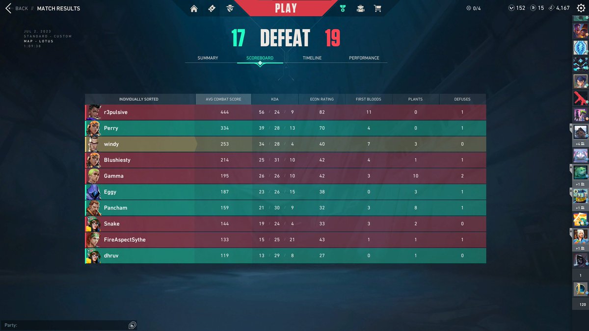 windyvalorant's tweet photo. getting complimented by the enemy scrim team feels nice :) https://t.co/NVLbHYCmfQ