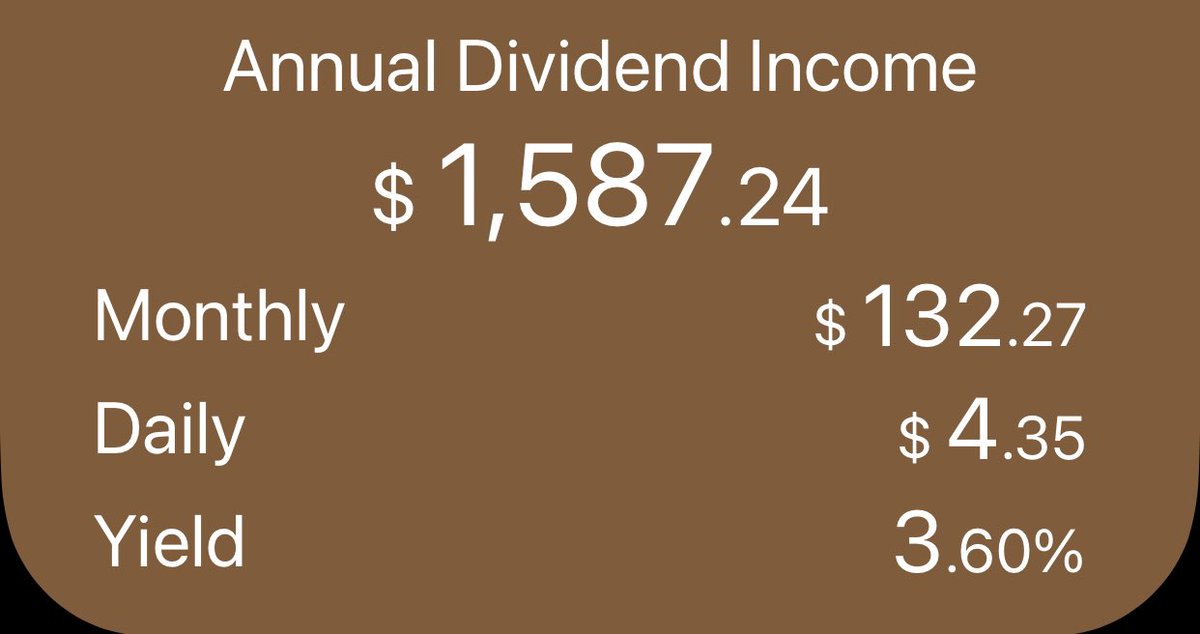 pidhoretskyy's tweet image. 3 mouths after my last update 
1587.24$ annually 

Let see if I can achieve 2400$ annually by the end of 2023😎