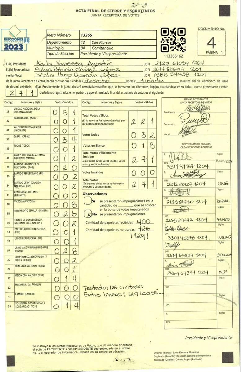 La mesa 13365, donde voté, Semilla segundo lugar.