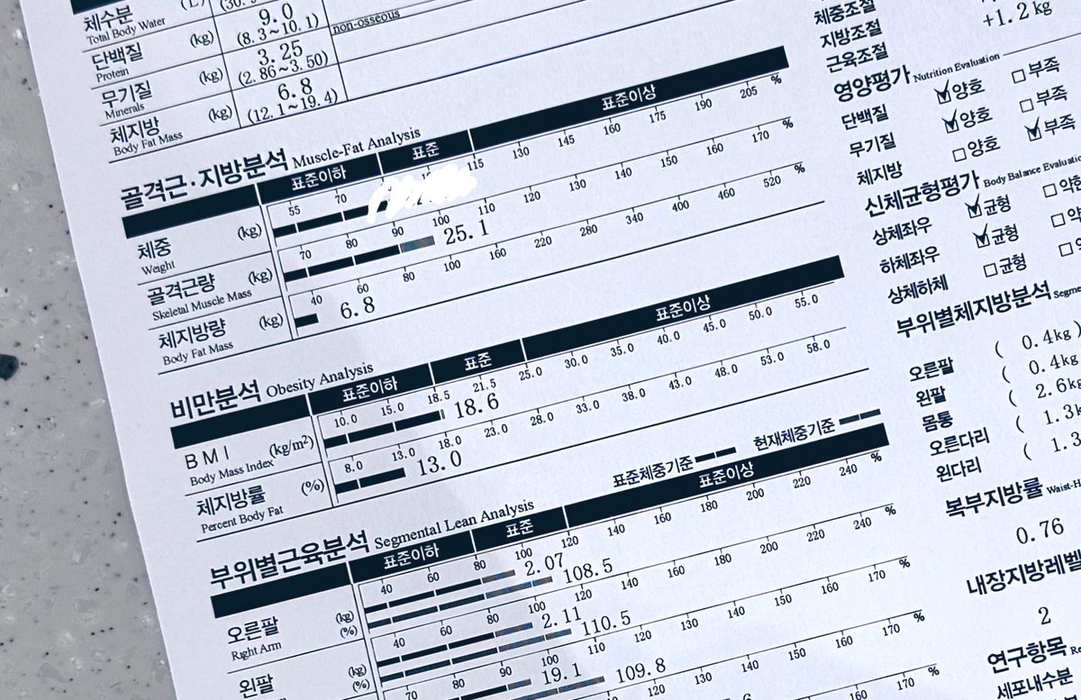 COO 🦋뎌톌 ⁰⁶⁰⁴~E아무자리 tweet media