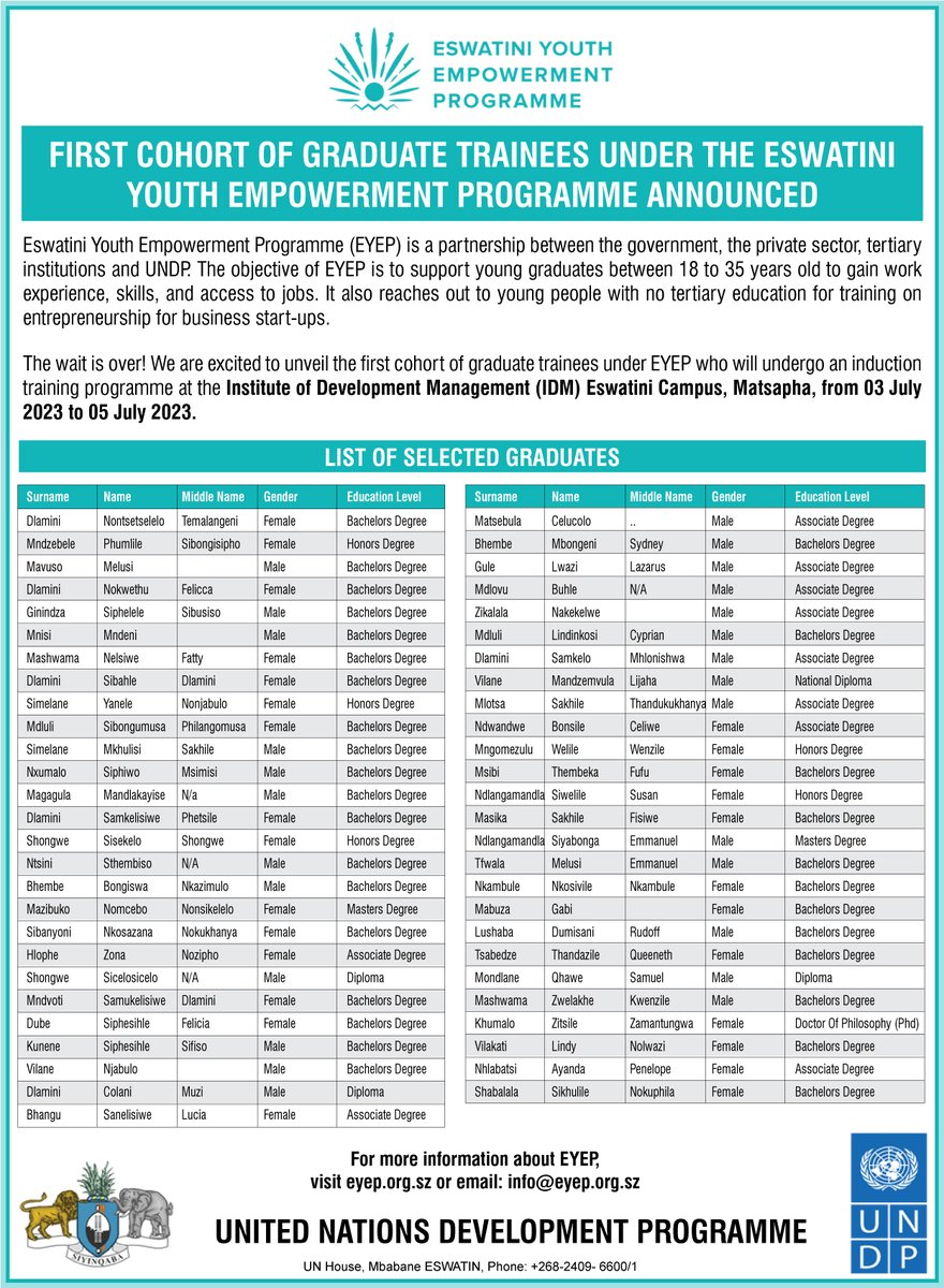 The wait is over!
We're excited to unveil the first cohort of graduate trainees to be deployed to various organisations. The selected graduates under EYEP will undergo a 3-day induction training programme at IDM Eswatini Campus, from 03-05 July. #UNDP4Youth #InvestInYouth