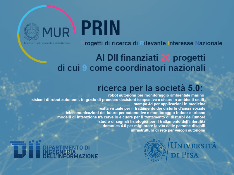 DII_Pisa's tweet photo. ✨ Al #Dii finanziati 20 progetti PRIN, di cui 9 come coordinatori nazionali
Ricerca per la società 5.0, in salute, telecomunicazioni, rete del futuro e robotica. In campo le risorse dei laboratori #FoReLab e #CrossLab. https://t.co/RxInLgUJnm https://t.co/ZPPu4NR6Zp