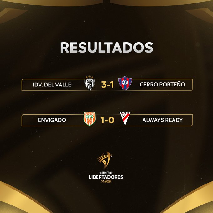 Colfootball1's tweet photo. @EnvigadoFC U20 started their @LibertadoresU20 campaign with a 1-0 win against 🇧🇴Always Ready https://t.co/Bz6sL7tNRV