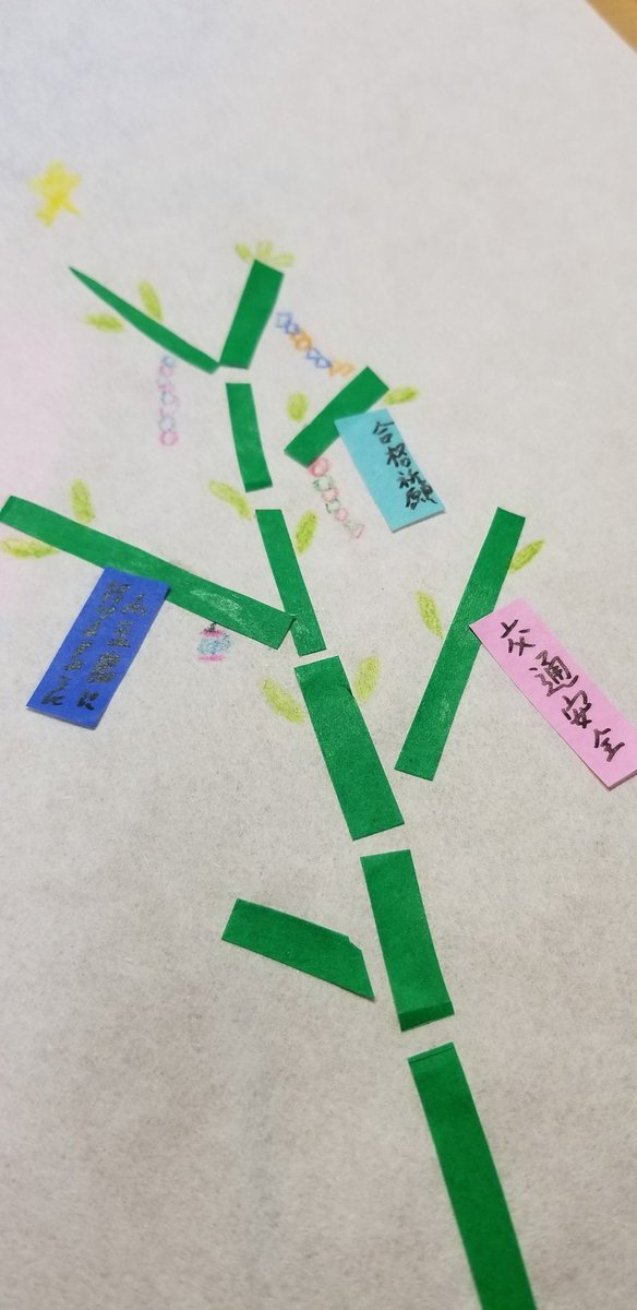 今週の金曜日は七夕🎋ですね！
先日投稿したように西京警察署、図書館には七夕飾りが設置されました！
訪問の際は是非ご覧ください。
#京都市 
#西京区