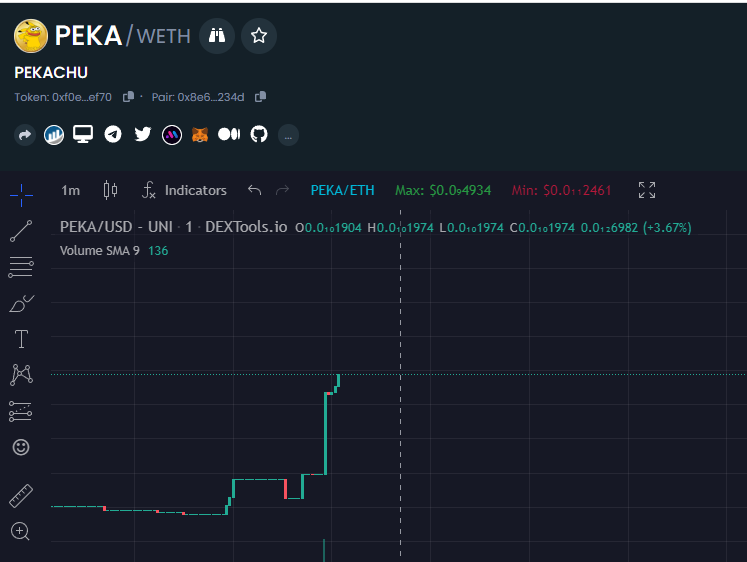 Pekachu $PEKA tweet media
