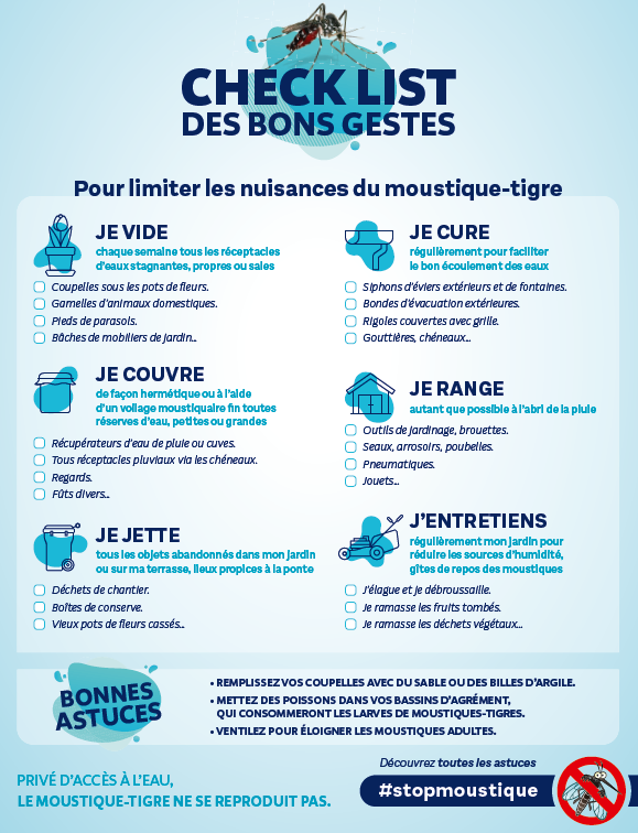 #prevention | 🦟 #dengue #chikungunya #zika... 🚨Ne laissons pas les #moustiques s’installer ! Les bons gestes pour lutter contre les moustiques vecteurs de maladies : nous vous proposons une #checklist 👇 @IsulaCorsica @notre_env @Ecologie_Gouv @ird_fr @GEOfr @sis_2b @SIS_2A