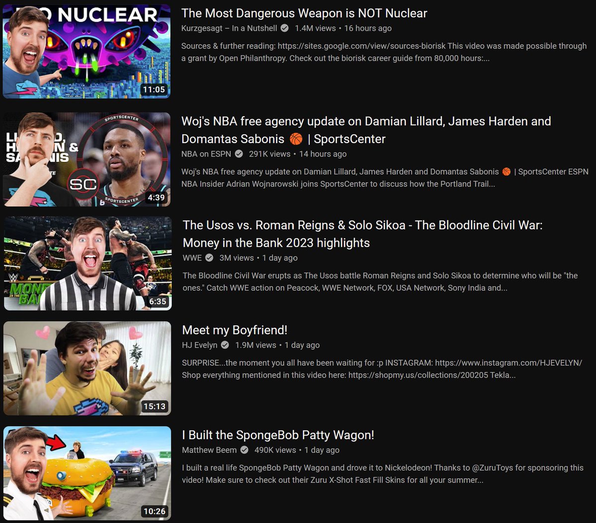 I got a chrome extension that turns all youtube thumbnails into Mr Beast and it hasn’t disappointed