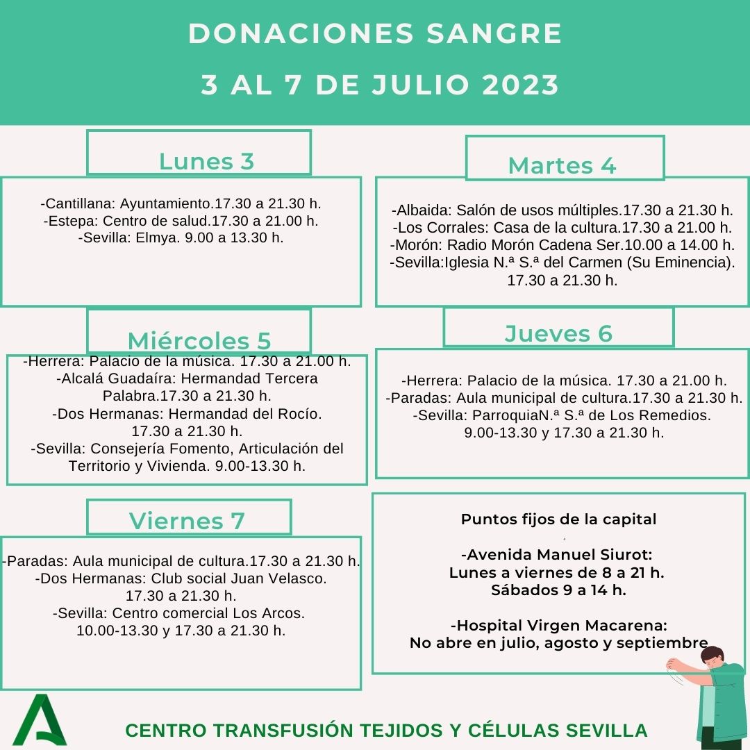Felicidades a quienes comenzáis vuestras vacaciones. Si estás esta semana  en la provincia de #Sevilla, puedes #donarsangre en estos puntos. Si viajas por #Andalucía, consulta en este enlace sspa.juntadeandalucia.es/servicioandalu…. Os atenderán de maravilla. ¡Os esperamos!