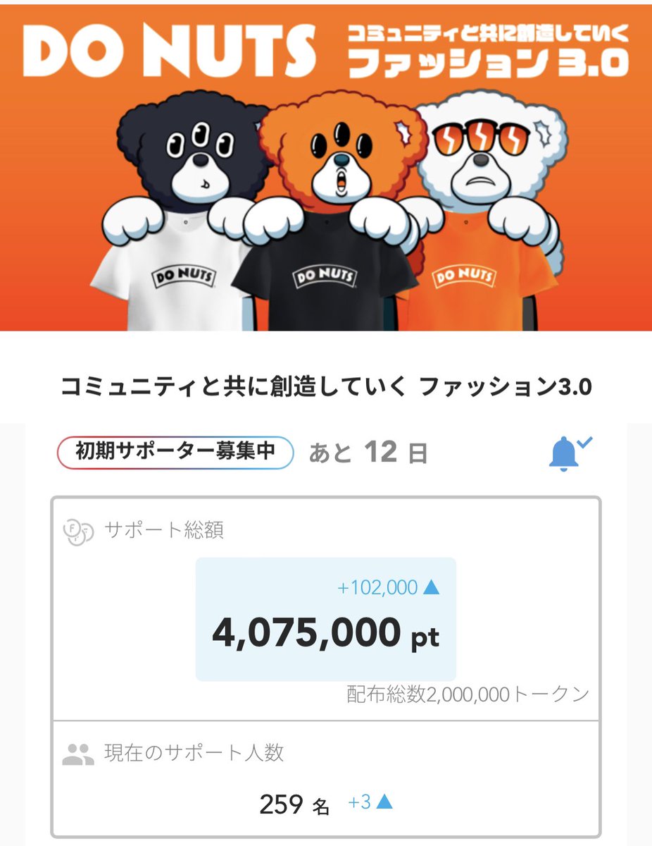 BUN_CAP404's tweet photo. AEBトークン🪙✨
ついに400万突破😆💥‼️

AEBのアパレル事業は初期資金調達として日に日に成長しています🔥

AEBトークンは初期ファウンディング終了後、200万枚配布され、初期調達��の金額に応じて1AEBトークンの価値が決まります👏

400万円集まっているので
現在は1AEBトークン＝2円の価値になります👍🔥

ここからみんなでAEBトークンを育てて行くの楽しみ😆🔥
コミュニティと共に創造していくFashion3.0‼️ワクワクする✨✨
#AEB