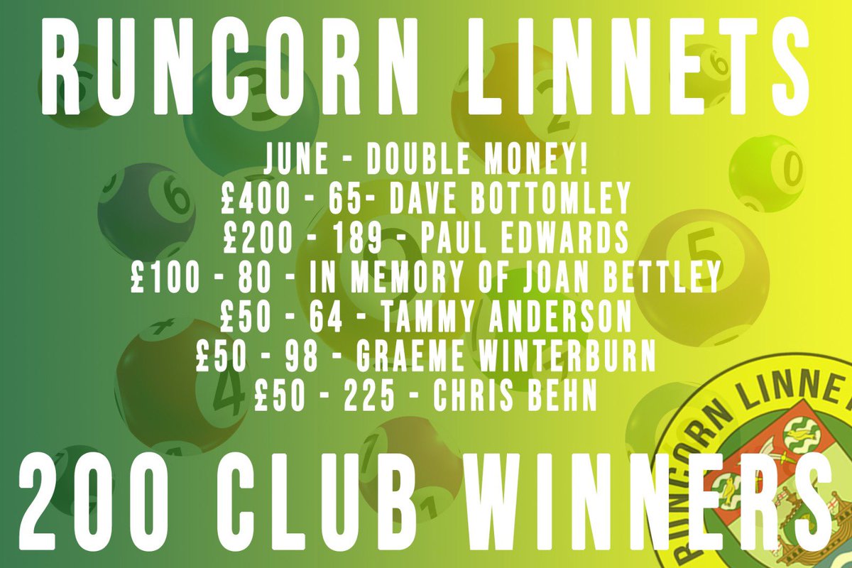 Your <a href="/RuncornLinnets/">Runcorn Linnets FC</a> 200 Club Double Money Draw was done on Saturday in front of all who attend the Summer Party, Well Done to all our Winners please get in touch to claim your prize 💛💚