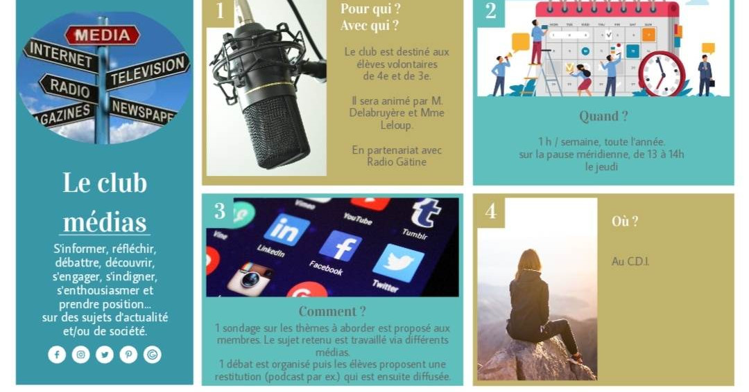 RadioGatine's tweet photo. [Education aux médias] Au collège @LouisMerle79 de #Secondigny, les élèves ont réalisé des podcasts sur les écrans, le rugby et les vacances. https://t.co/Goun5zD4PI
@acpoitiers @education_gouv @EMI_Poitiers @ParthenayGatine https://t.co/QjufYeikO0
