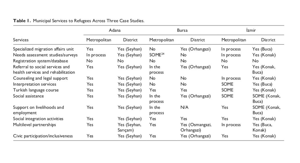 Başak Yavcan tweet media