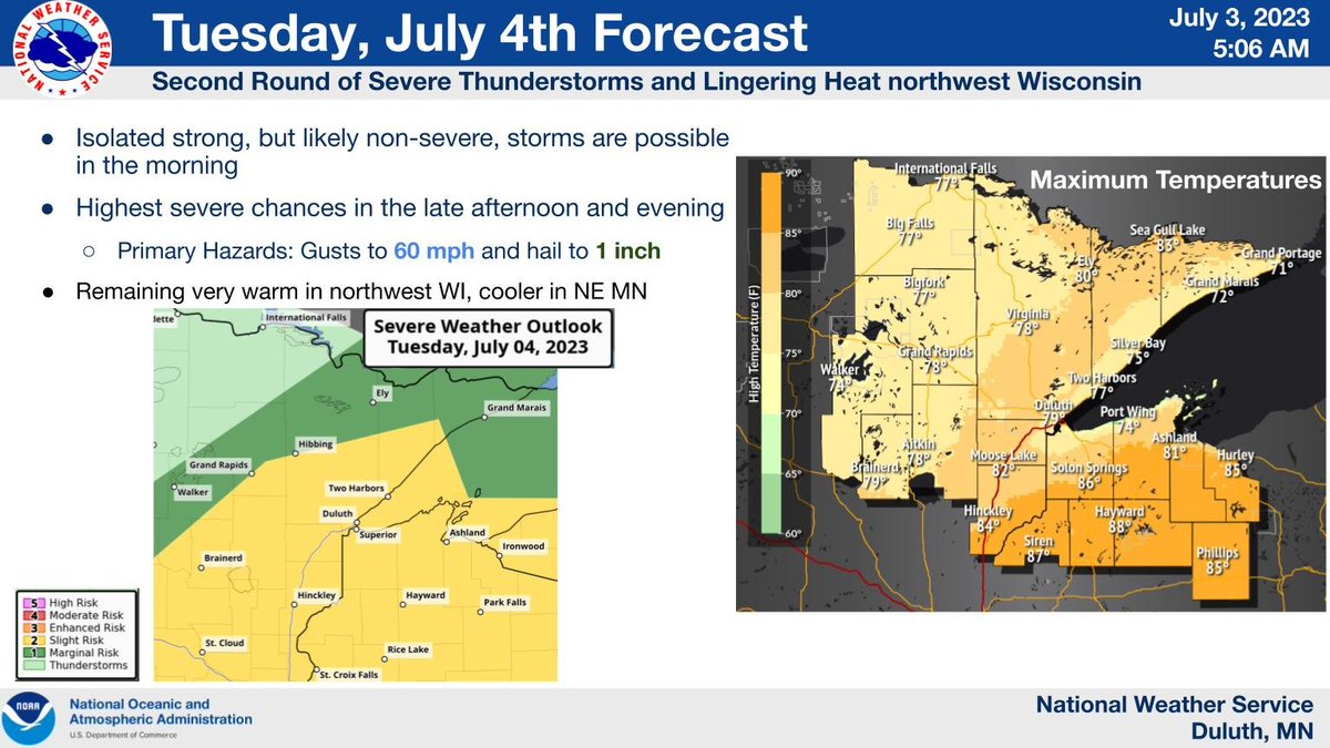 NWSduluth's tweet photo. Two Images Attached - 

Isolated (Monday) to scattered (Tuesday) severe thunderstorms remain possible for the second half of this long holiday weekend. Hot temperatures in the low-90s are expected this afternoon for the southern half of the Northland. #MNwx #WIwix https://t.co/AHT0h6TkvQ